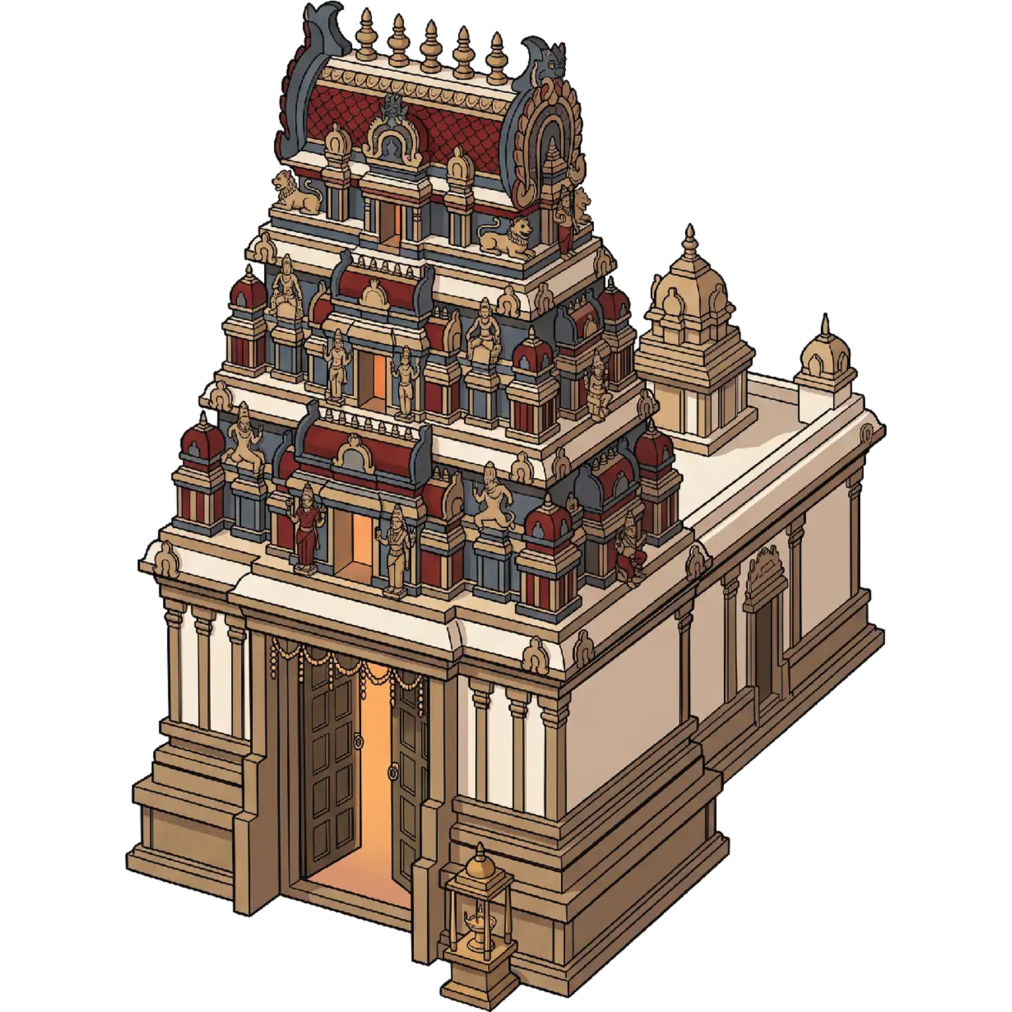 Kovil